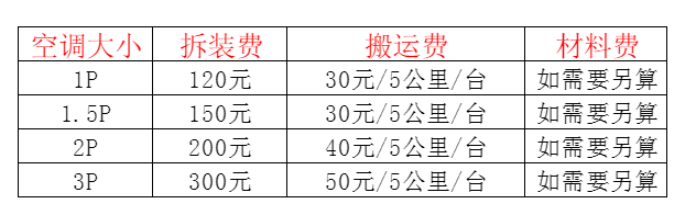 虹口空调移机及费用电话在哪里找